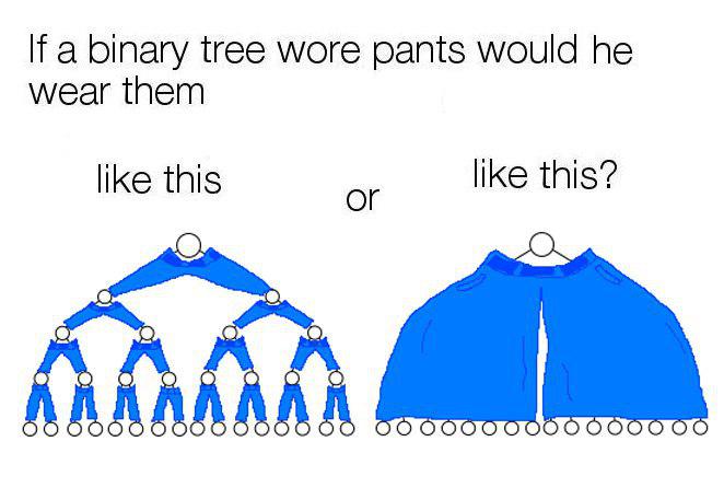 binary search tree meme